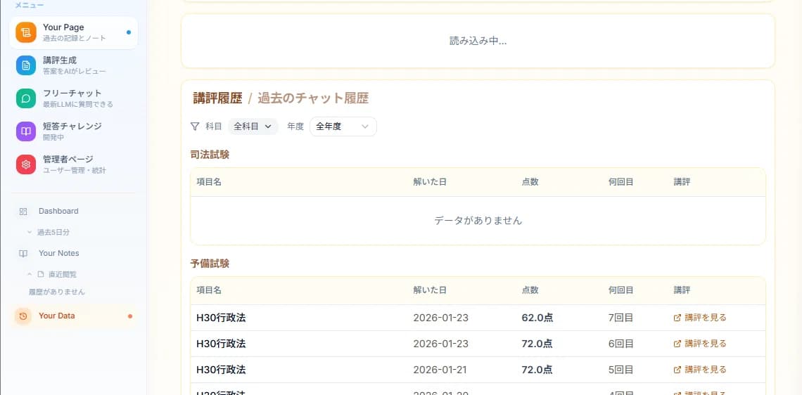 Your Page画面のスクリーンショット